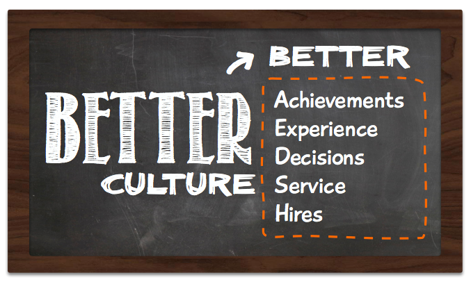 Better_Culture_Better