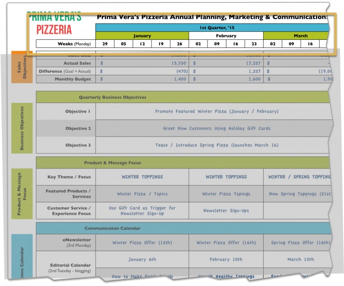 plan_graph_top_higlighted